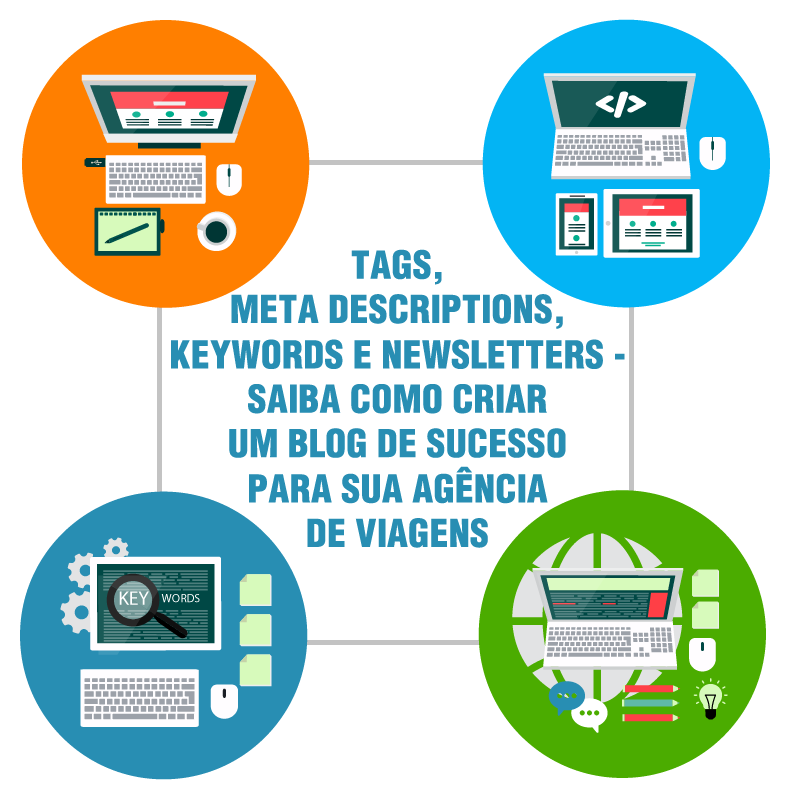 como ter um blog de sucesso