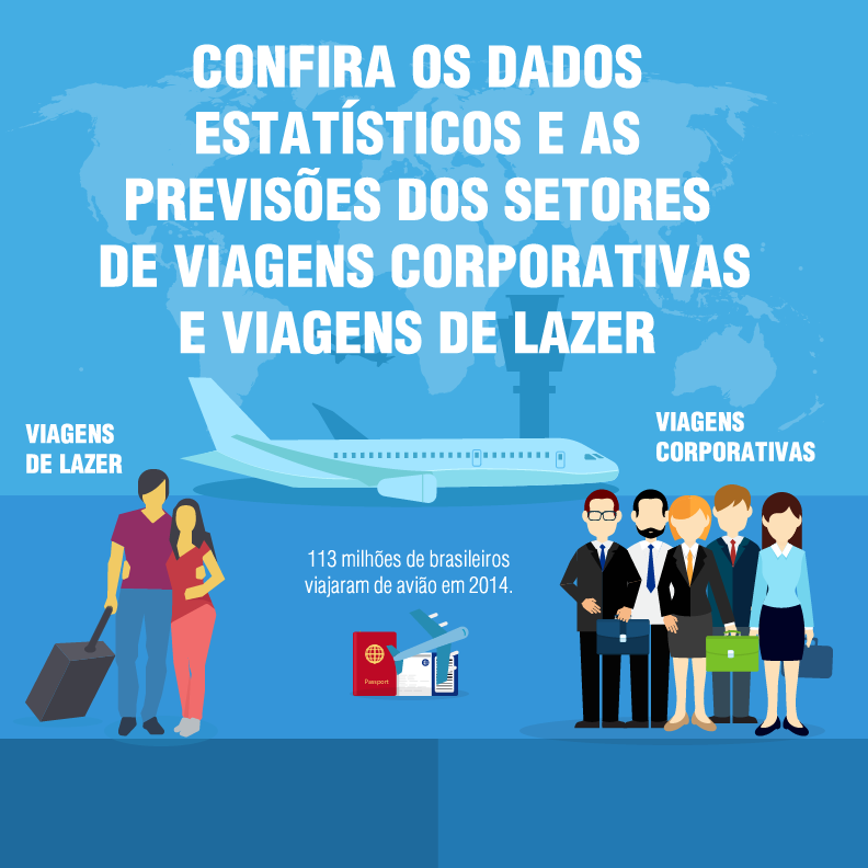 viagens corporativas e de lazer